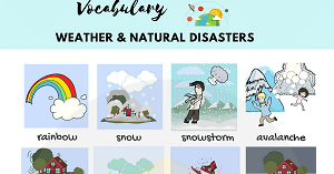 IELTS Vocabulary - Topic: Nature ( weather & natural disasters) 