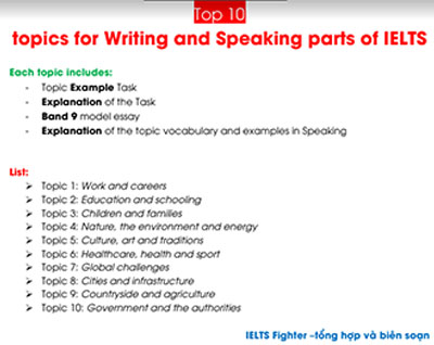 10 topics hay gặp nhất trong IELTS Writing & Speaking