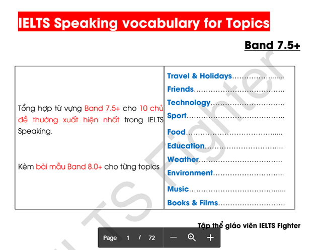 Tổng hợp từ vựng IELTS Speaking band 7.5 cho 10 Topic phổ biến nhất ảnh 1