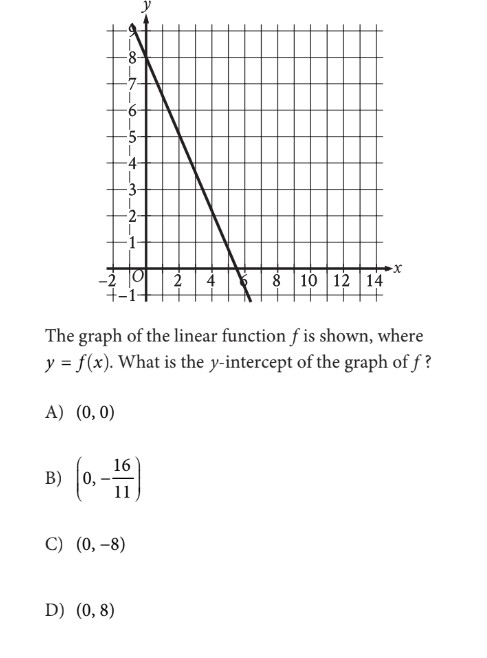 Câu hỏi SAT 1 module 1 - 3