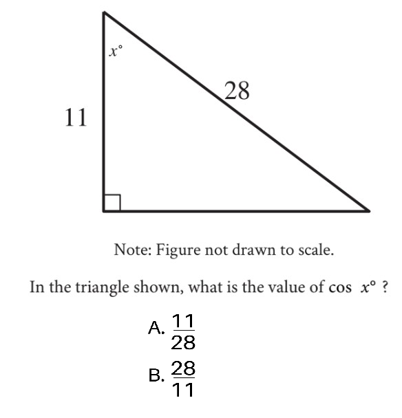 Câu hỏi SAT 1 module 1 - 20