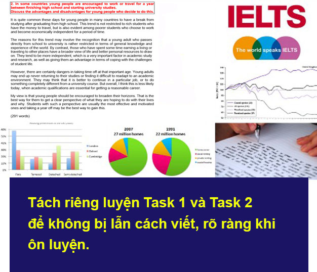 4 things to pay attention to when practicing IELTS Writing - photo 2