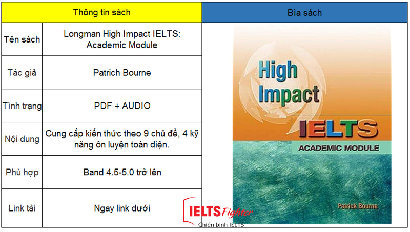 Longman High Impact IELTS: Academic Module