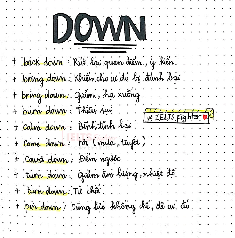 phrasal verbs with down