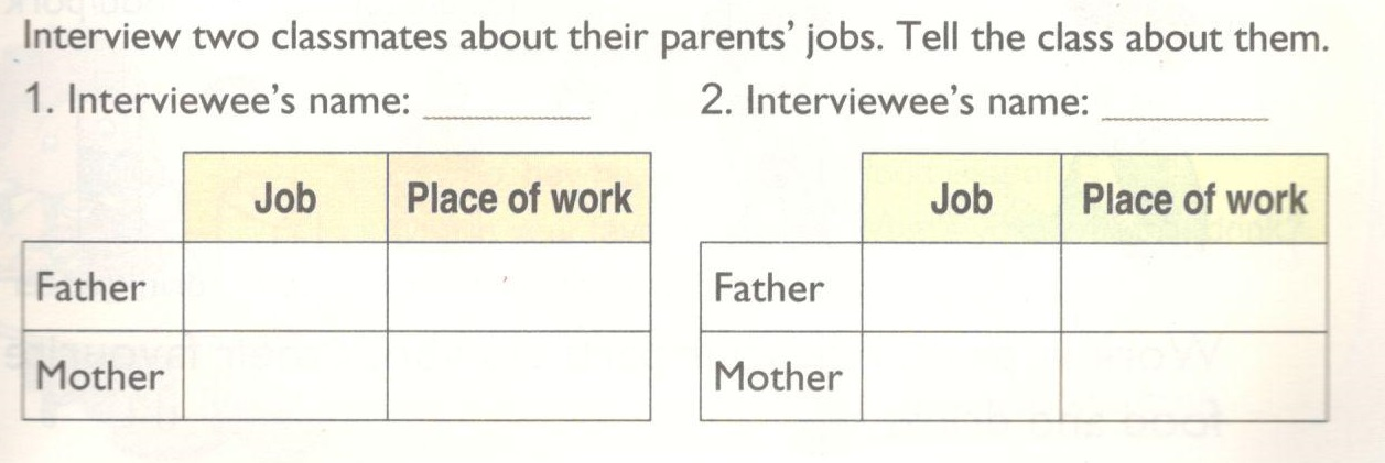 tieng anh lop 4 unit 12 lesson 1 lesson 2 lesson 3 ms hoa junior 15