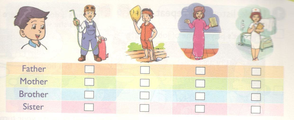 tieng anh lop 4 unit 12 lesson 1 lesson 2 lesson 3 ms hoa junior 2