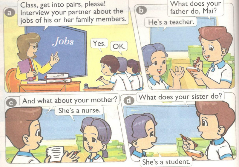 tieng anh lop 4 unit 12 lesson 1 lesson 2 lesson 3 ms hoa junior 2222