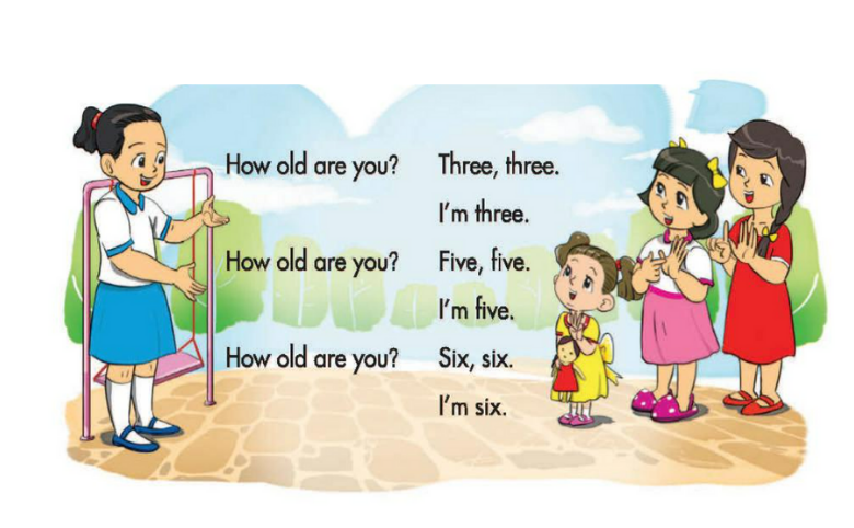 tong hop kien thuc ngu phap tieng anh lop 3 mshoajunior 3