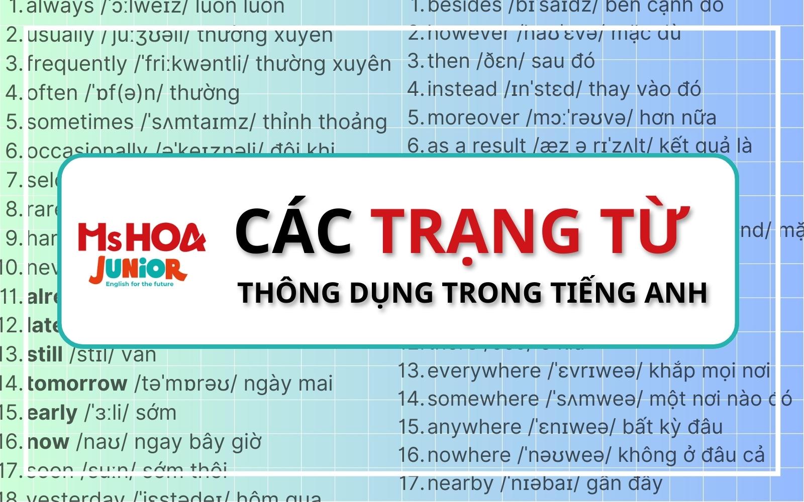 Tổng hợp 100 trạng từ tiếng Anh thông dụng nhất