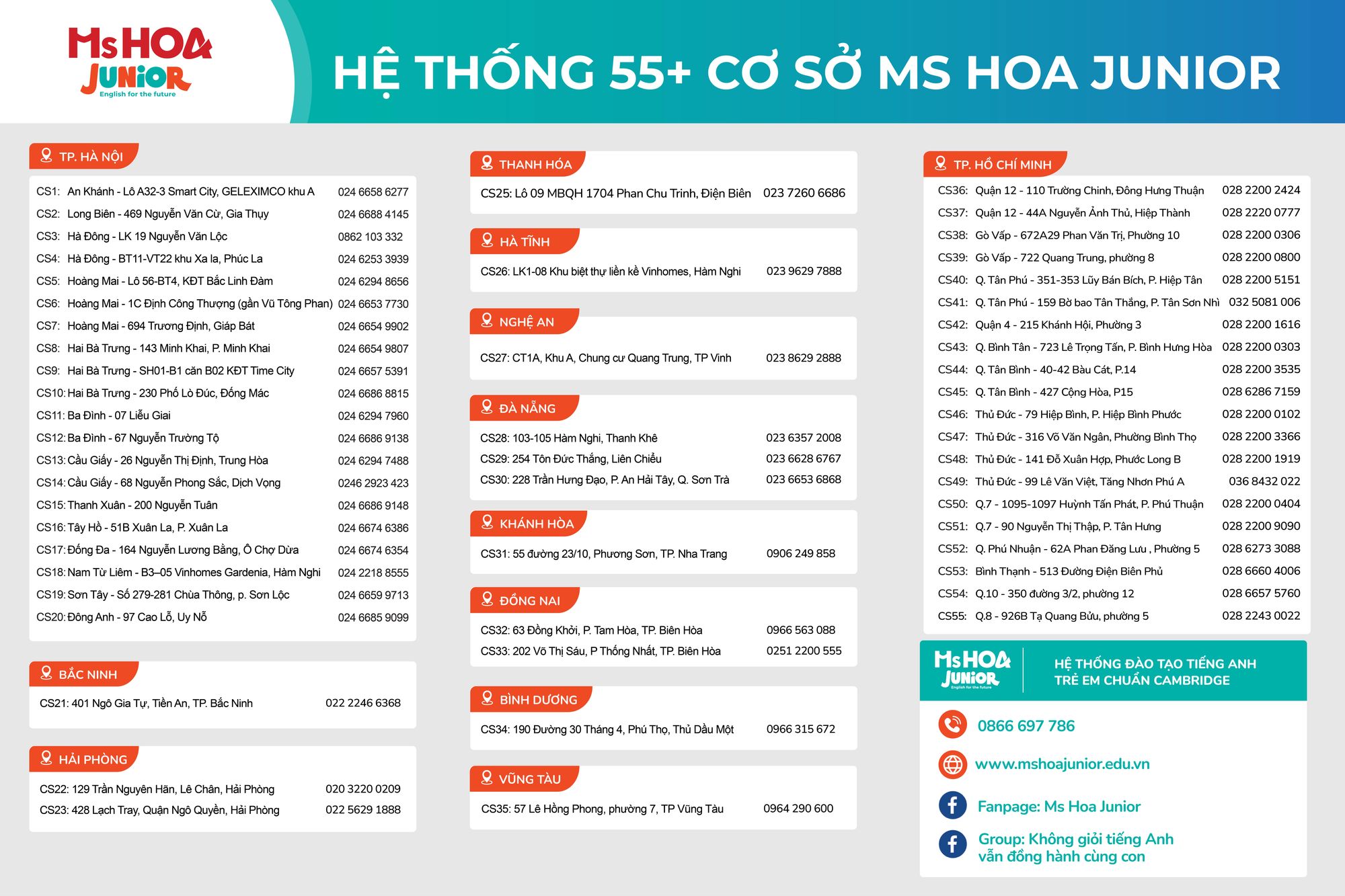 Hệ thống cơ sở tại c&aacute;c tỉnh th&agrave;nh kh&aacute;c tr&ecirc;n cả nước